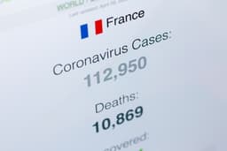 Coronavirus / Covid-19 cases in France. (9.04.2020)
Source: www.worldometers.info/coronavirus — Photo KOBU Agency / Unsplash